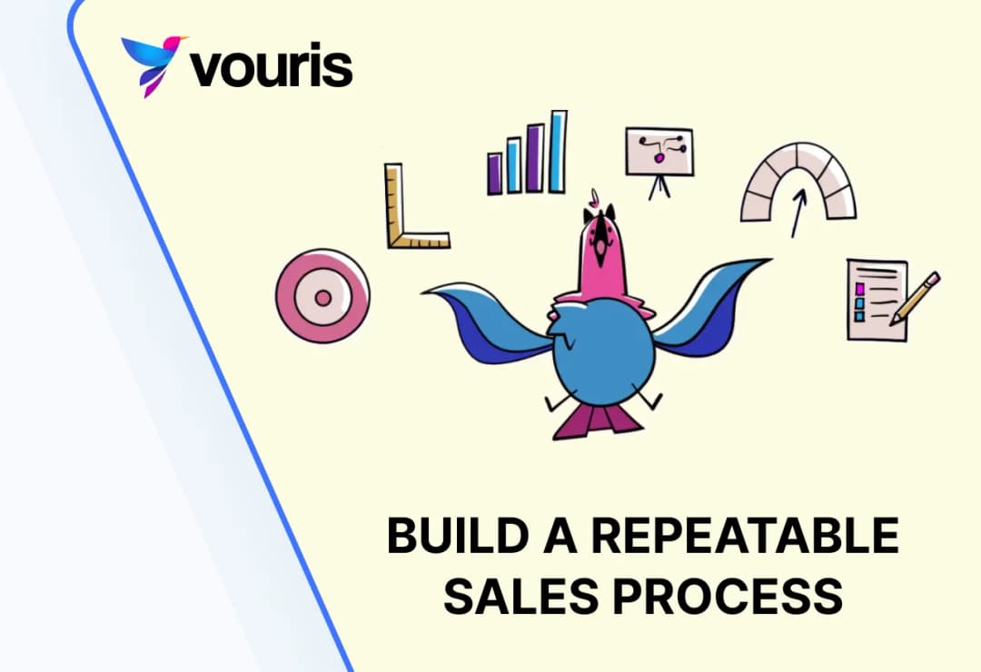 Build a repeatable sales process