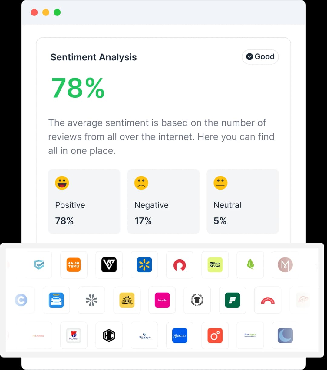 Company reviews with sentiment analysis for deeper customer insights.