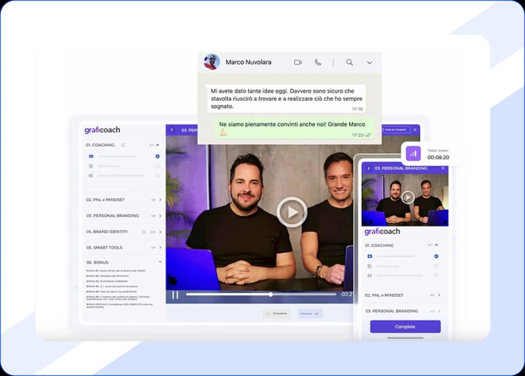 Graficoach website screenshot