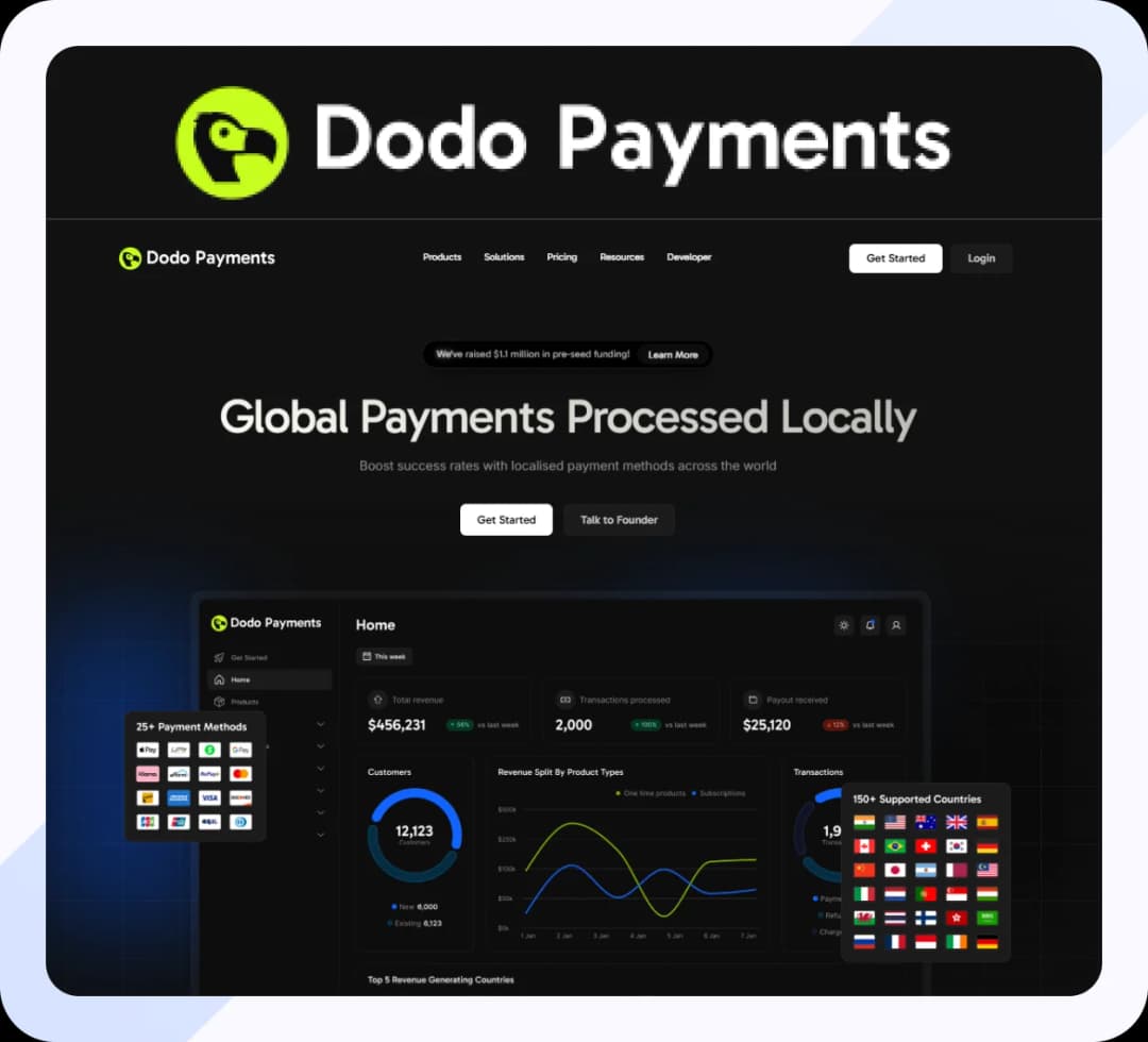Case study on how Dodo Payments enhanced its credibility using Feedspace