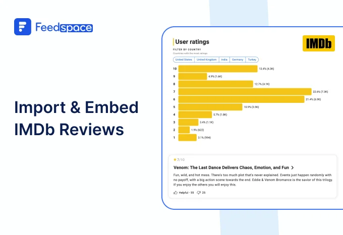 Blog: how to Import and embed IMDb Reviews