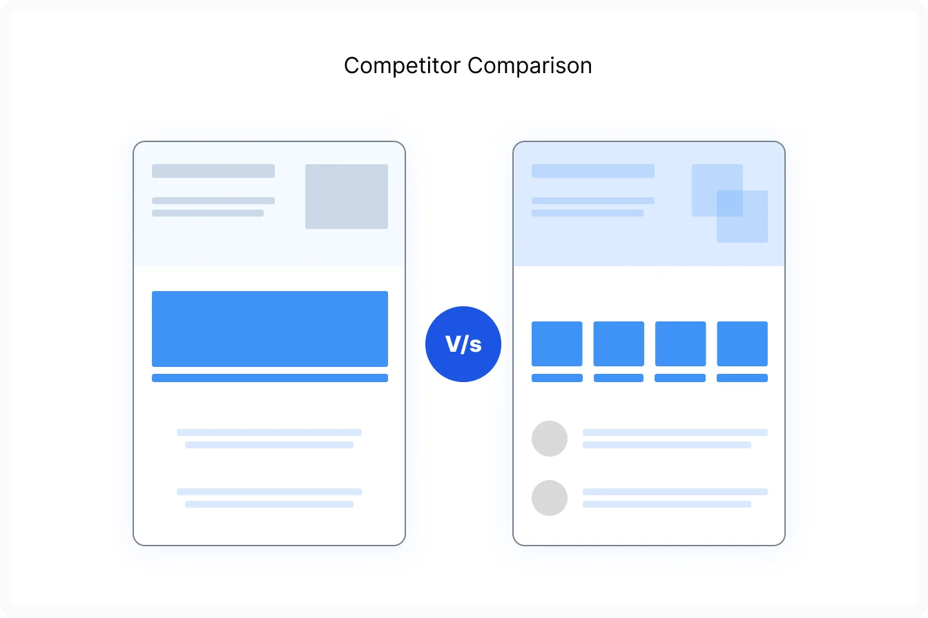 Competitor Comparison section in customer feedback questionnaire