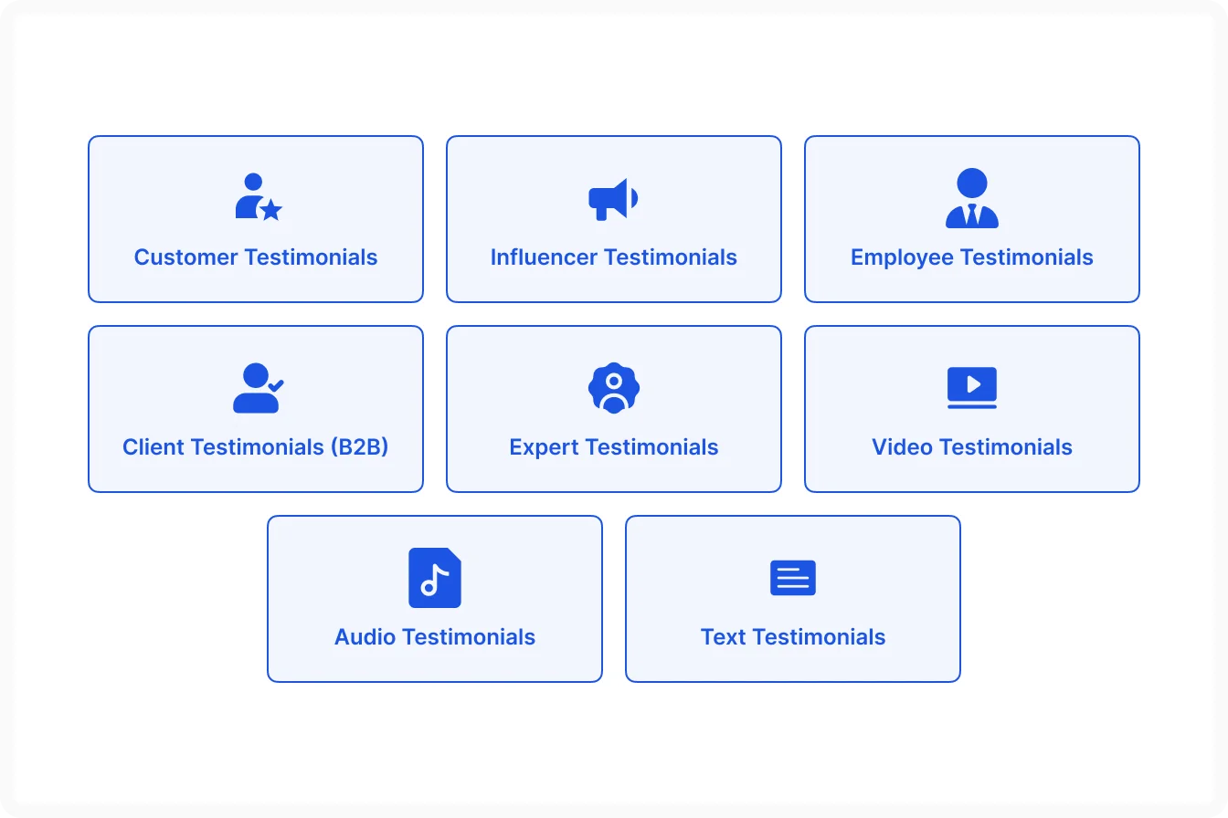 Testimonial types and their goals