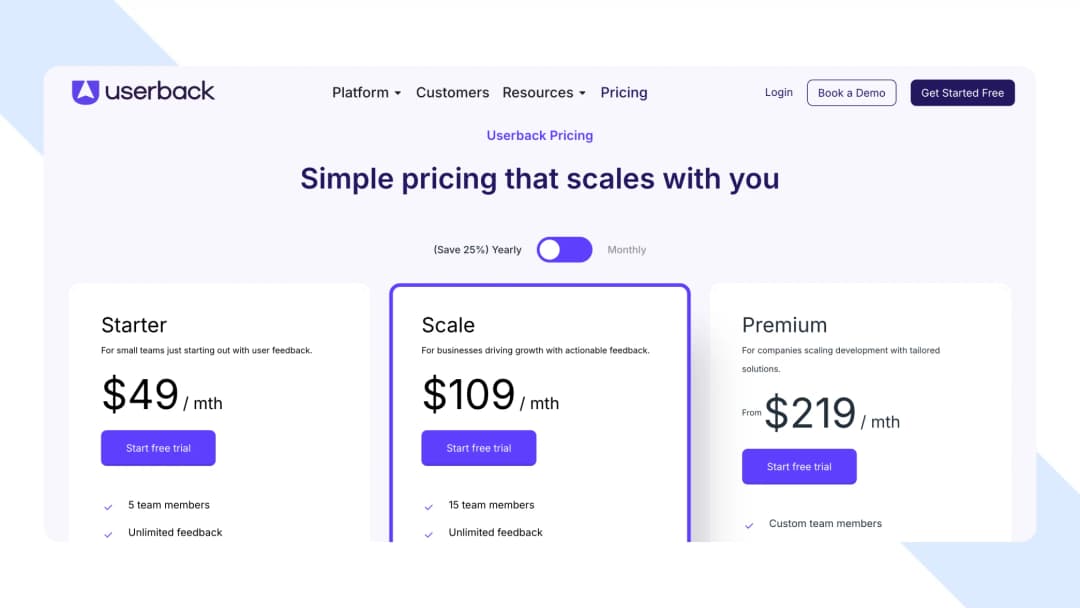 Userback pricing