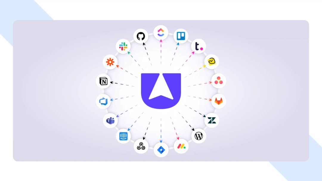 Userback integration options