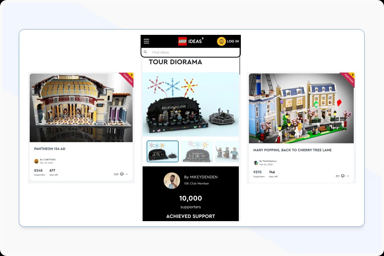 LEGO Submission Reaching 10000 Community Votes for Review