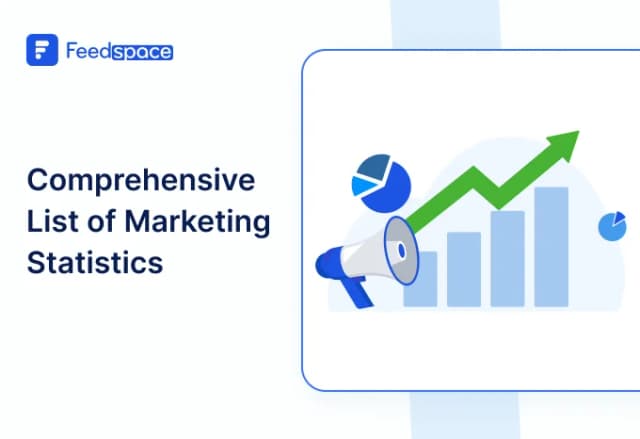 Comprehensive List of Marketing Statistics