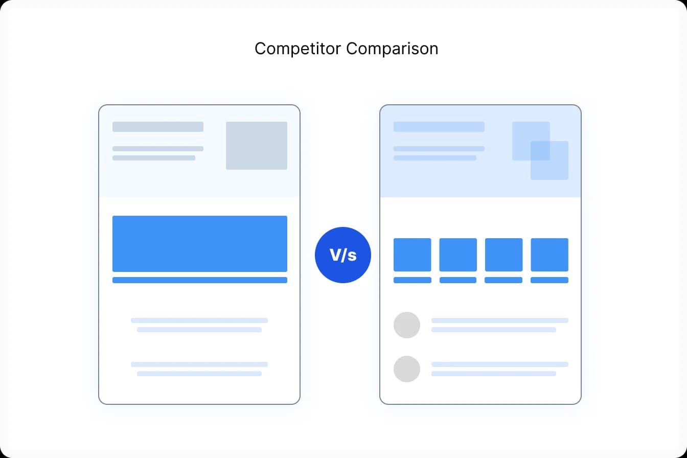 Competitor Comparison section in customer feedback questionnaire