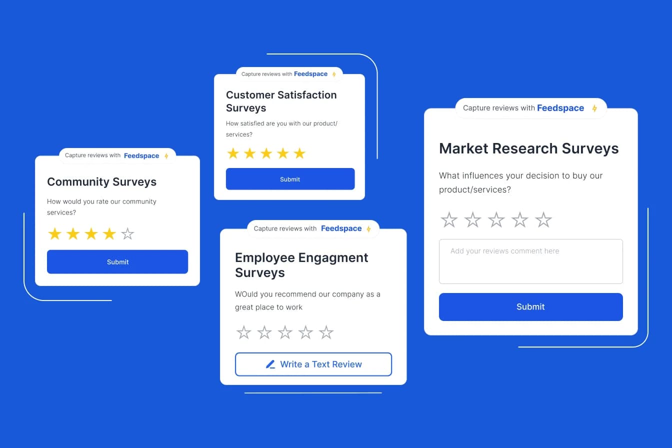 Different types of survey questions