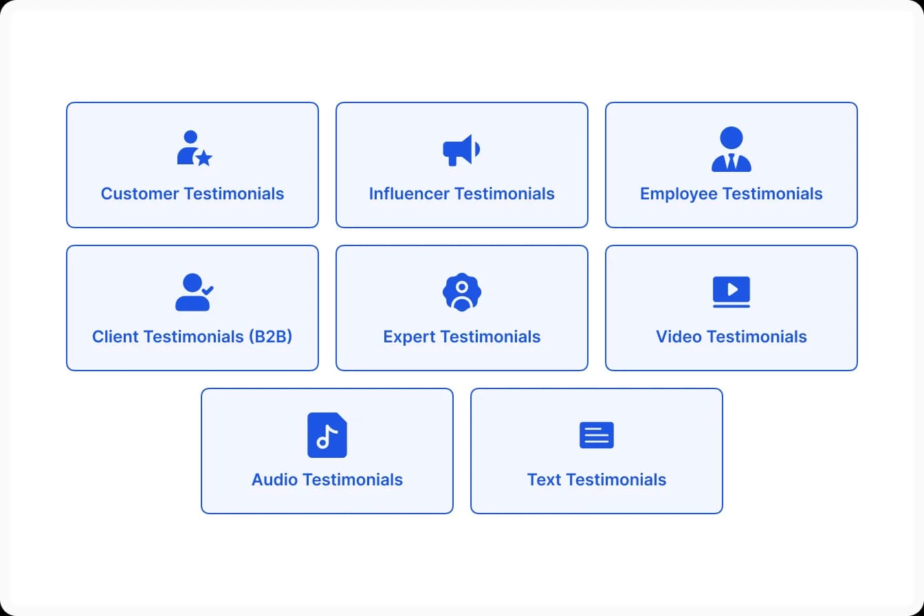 Testimonial types and their goals
