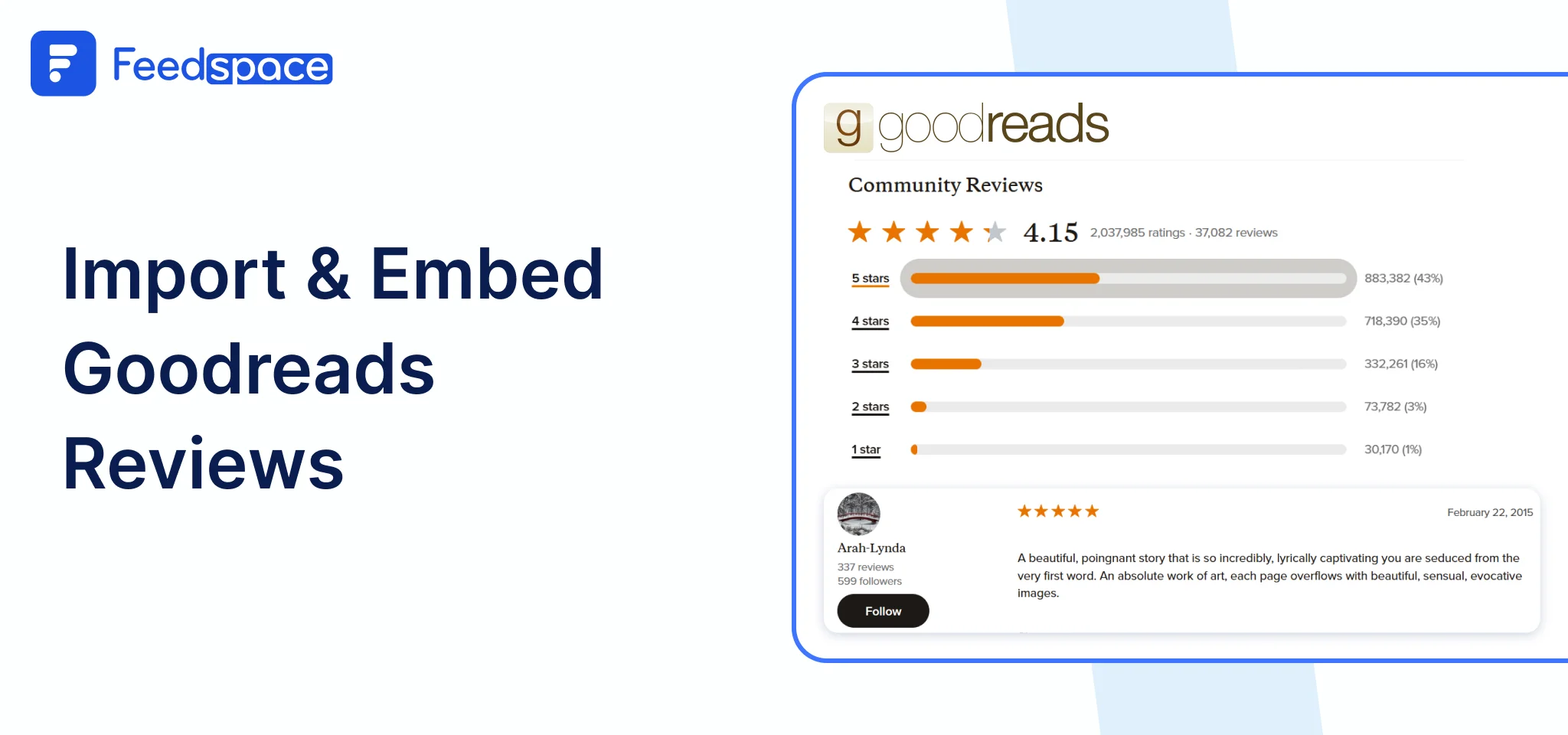 How to Add Goodreads reviews on website