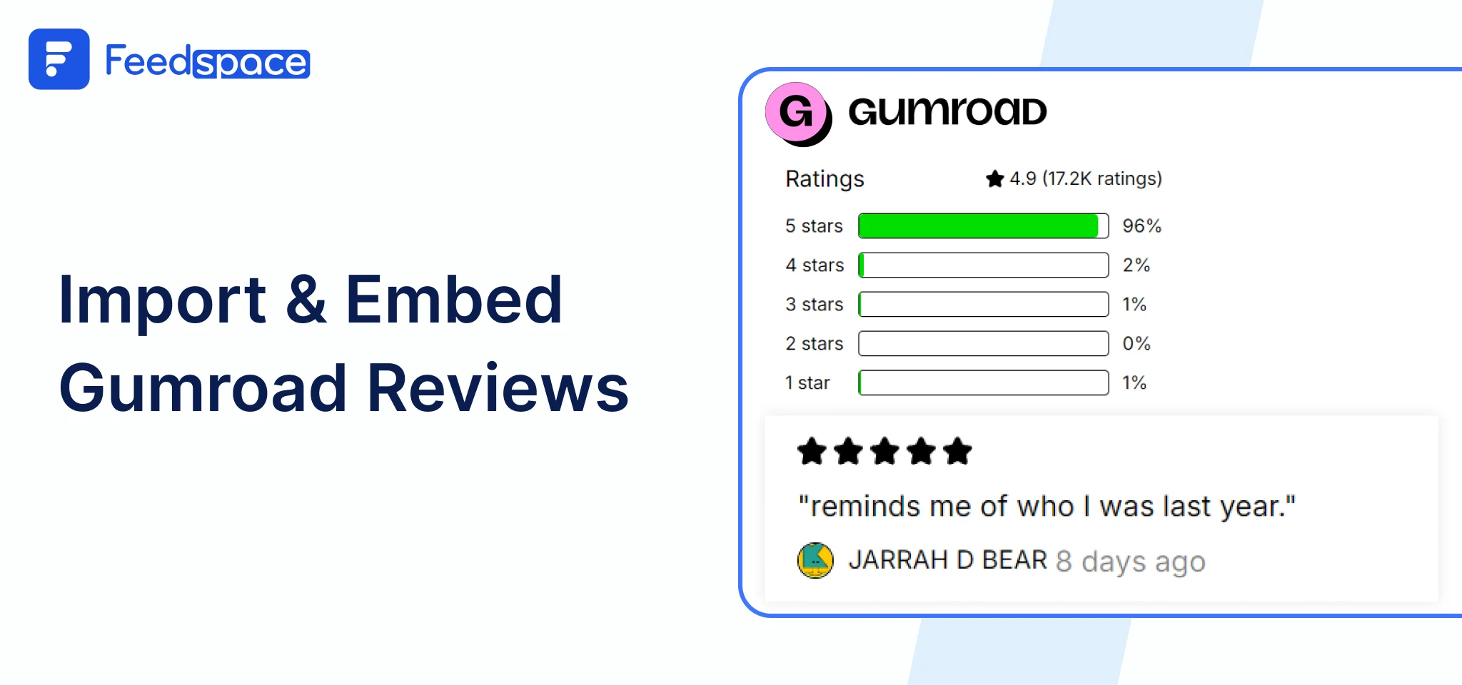 How to Add Gumroad reviews to your website