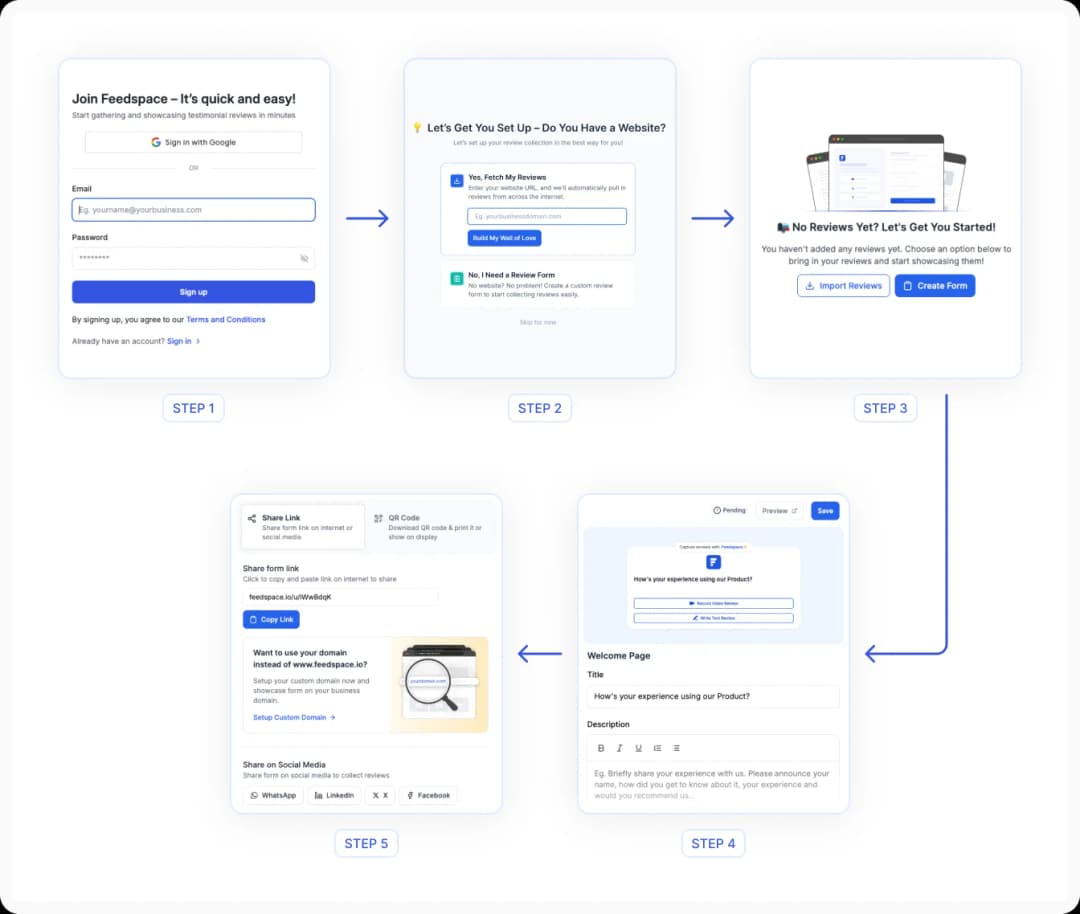 Add Customer Reviews on Your Website