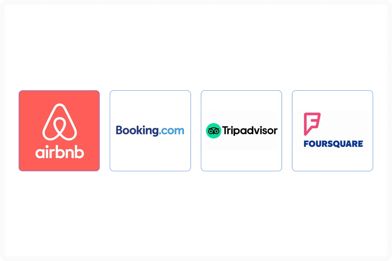 Travel and Hospitality Review Sites