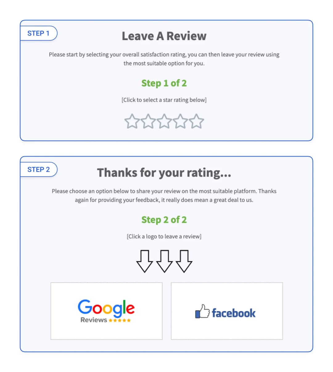 Collect reviews from Google and Facebook on your website