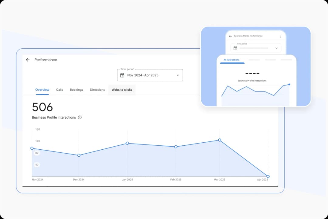Use Google Business Profile Insights for Growth