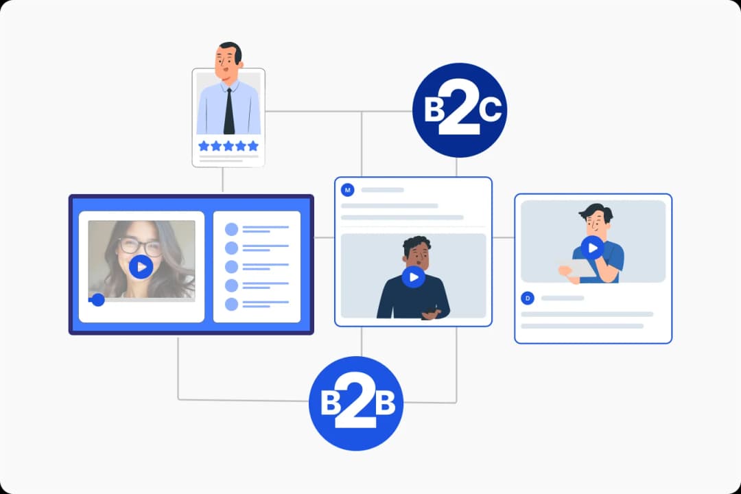 Guide to implementing video marketing software for business growth