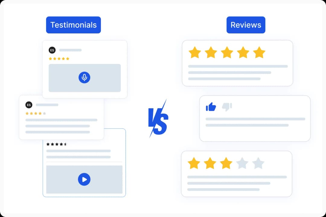 When to use customer reviews vs Testimonials