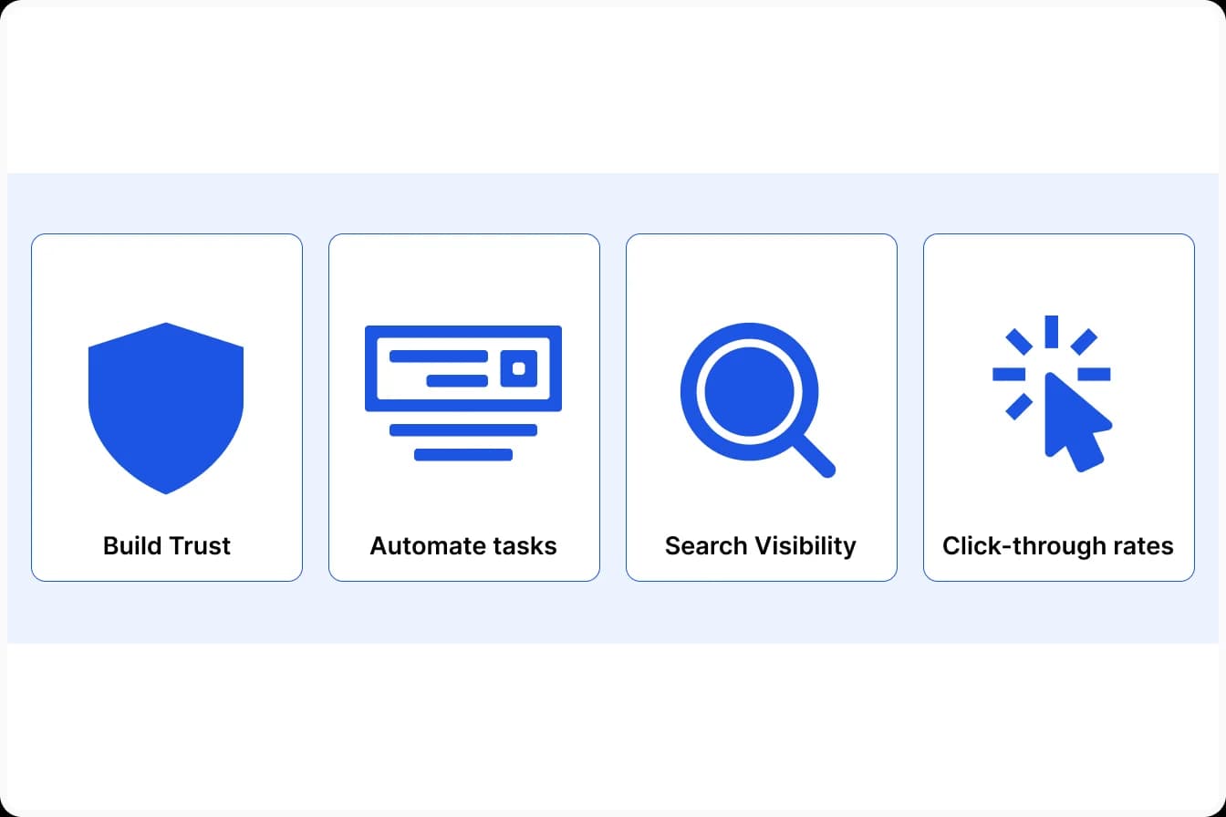 Google Review Software for Business Growth