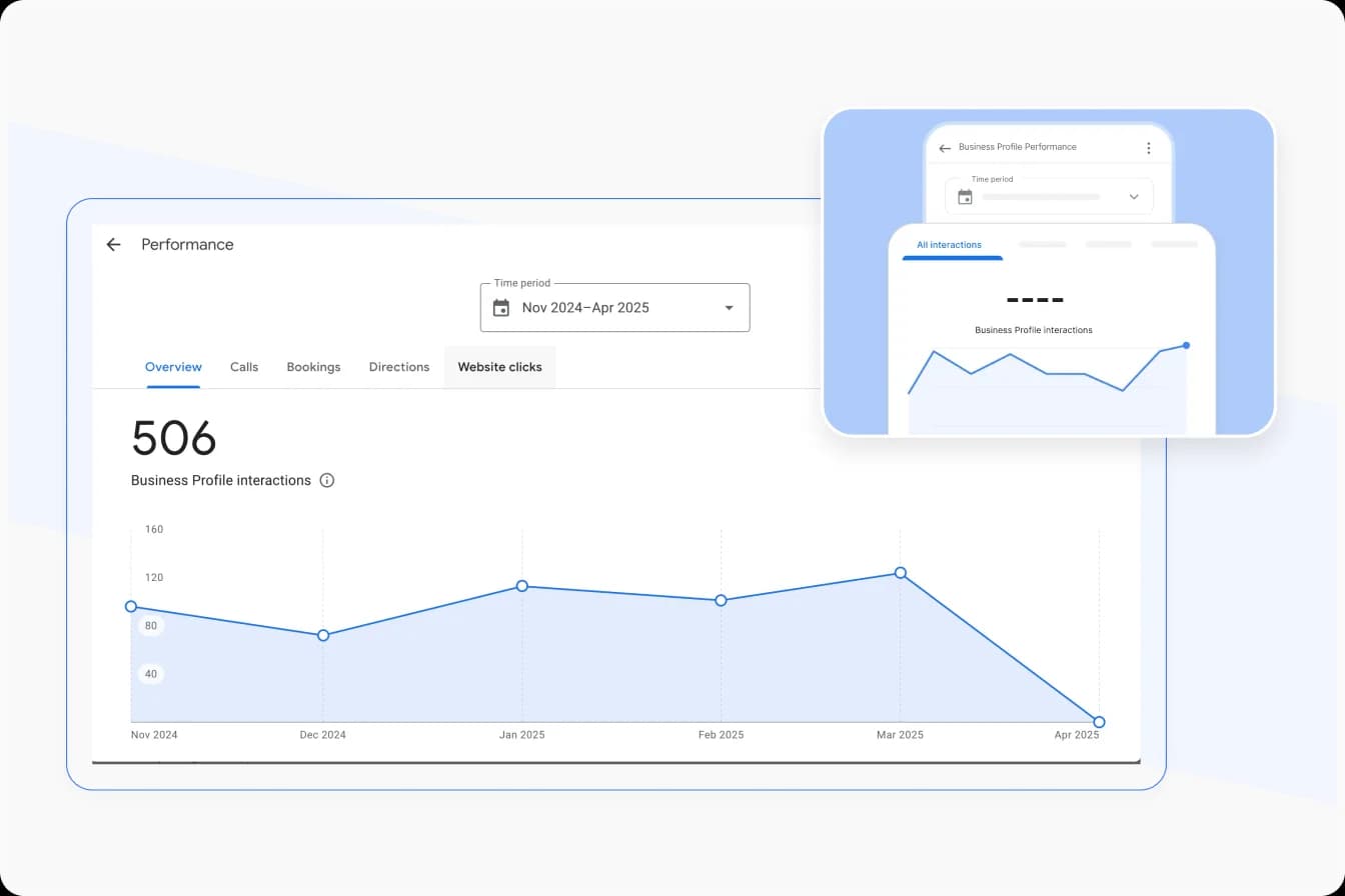 Use Google Business Profile Insights for Growth