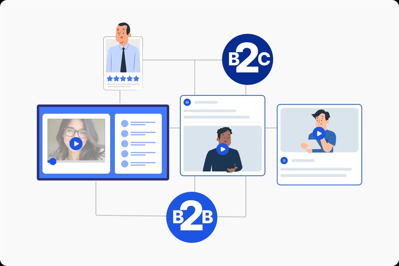 Guide to implementing video marketing software for business growth