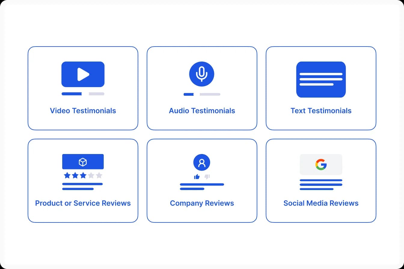 Types of customer reviews and Testimonials