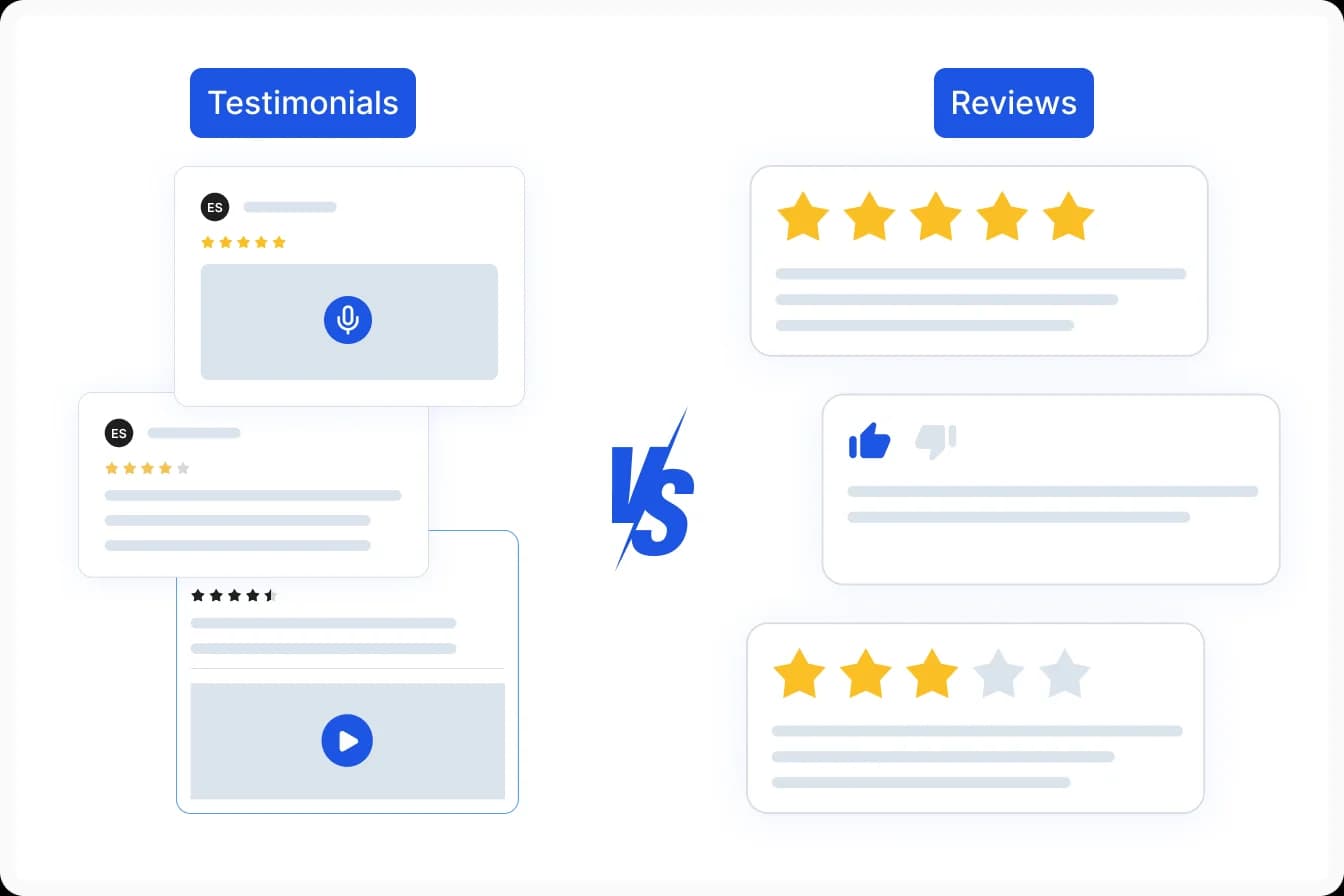 When to use customer reviews vs Testimonials