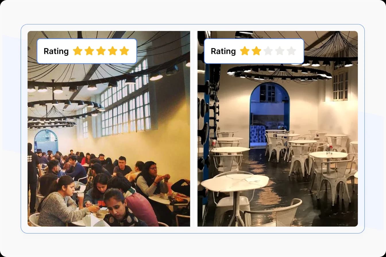 Why Customer Reviews Matter for Local SEO