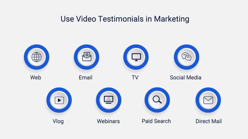 Different channels to promote video testimonials