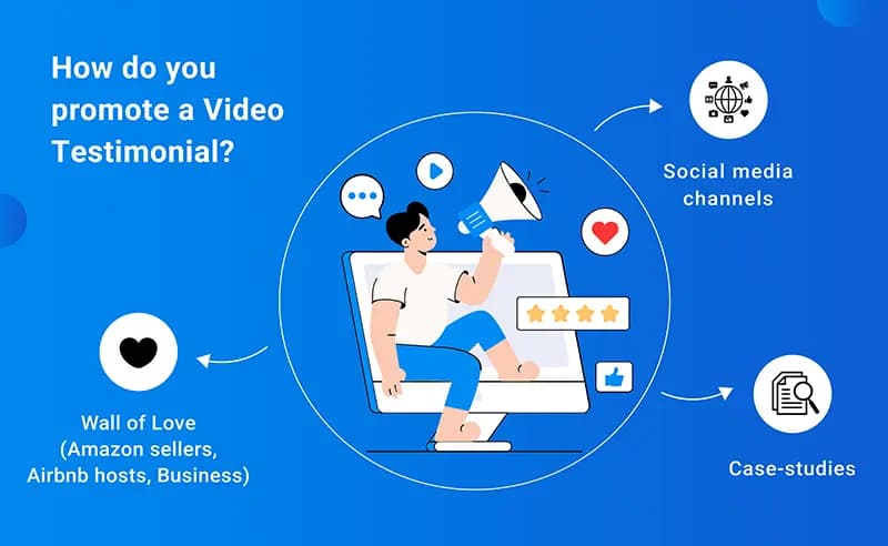 How can I promote video testimonials on different channels
